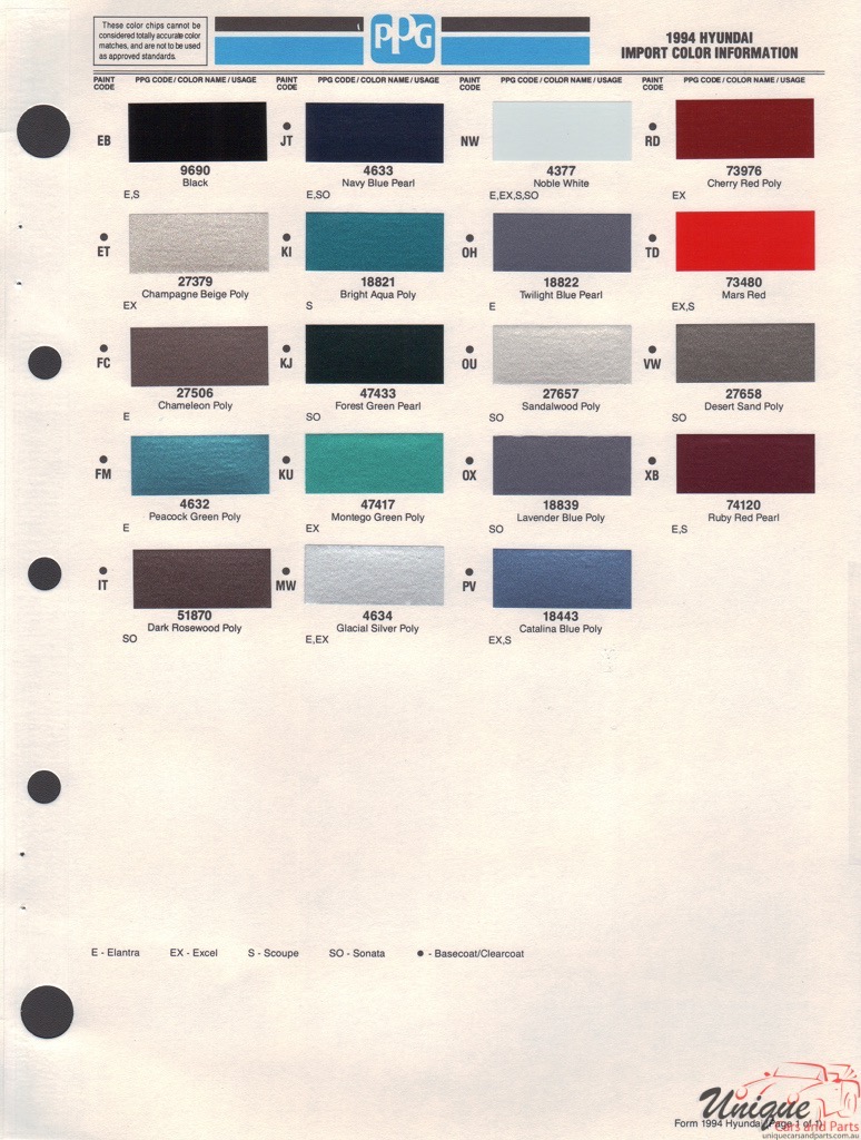 1994 Hyundai Paint Charts PPG